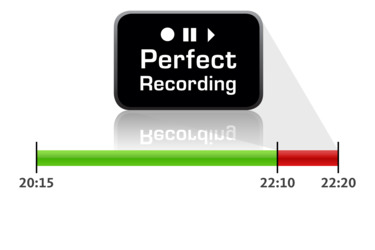 Perfect Recording