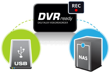 DVRready USB/NAS