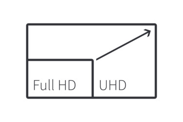 Ultra HD