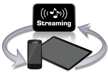 Bluetooth-Audiostreaming