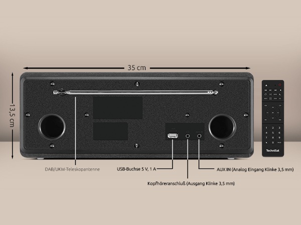 Rückseite mit Anschlüssen