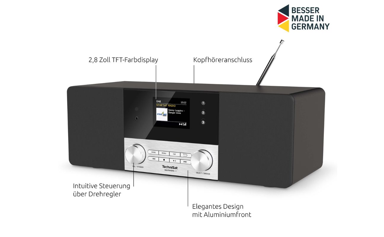 Funktionen & Anschlüsse