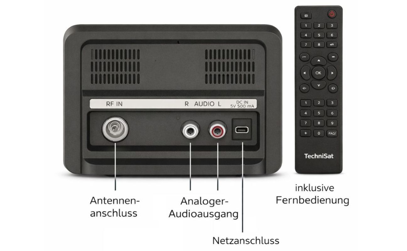 Rückansicht mit Anschlüssen