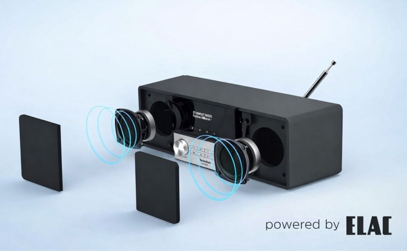 2 x 10 Watt Stereo Lautsprecher 