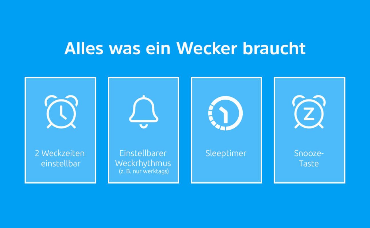Alles was ein Wecker braucht