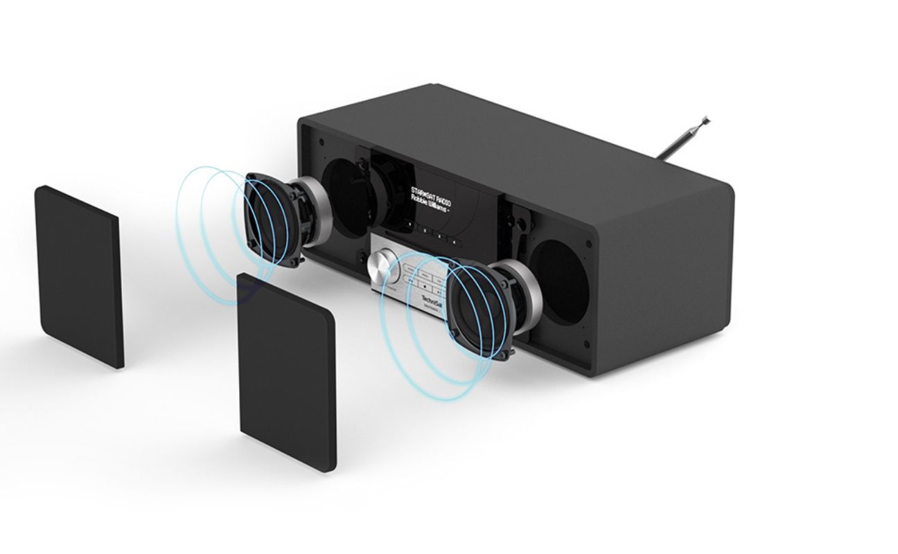 Perfekter Sound inklusive