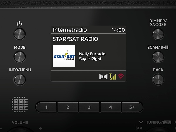 Intuitive Navigation durch die Menüs 