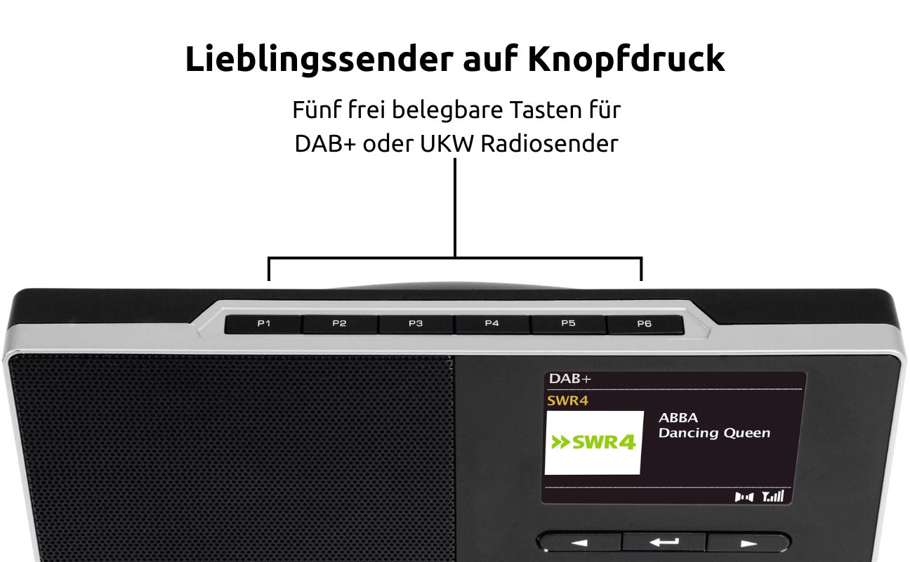 Lieblingssender auf Knopfdruck
