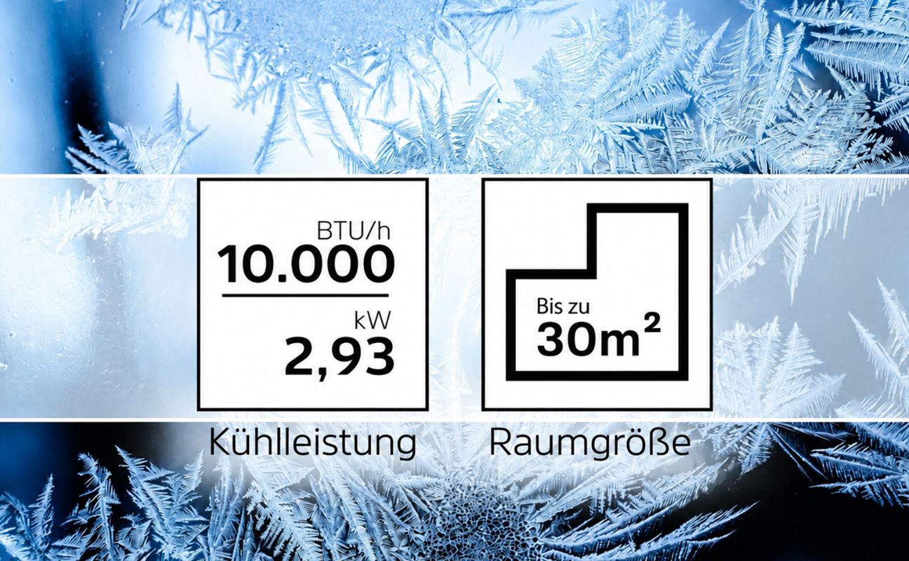 Angenehme Frische in kleinen und mittelgroßen Räumen