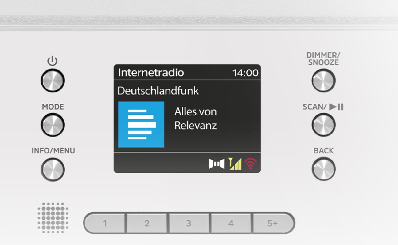 Intuitive Navigation durch die Menüs