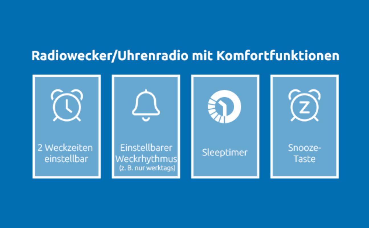 Radiowecker/Uhrenradio mit Komfortfunktionen