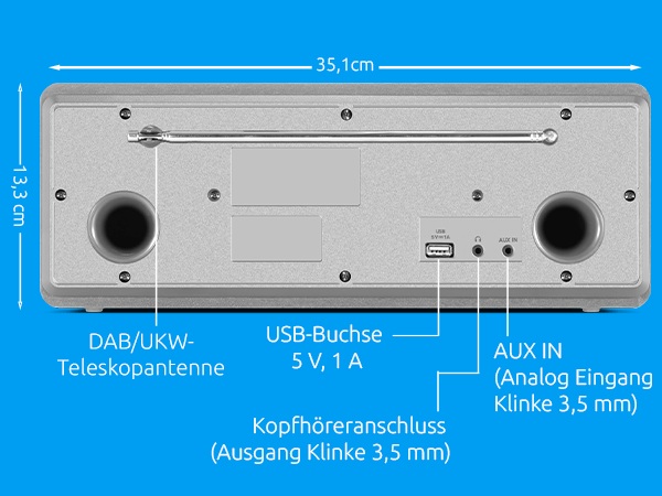 Abmessungen & Rückansicht