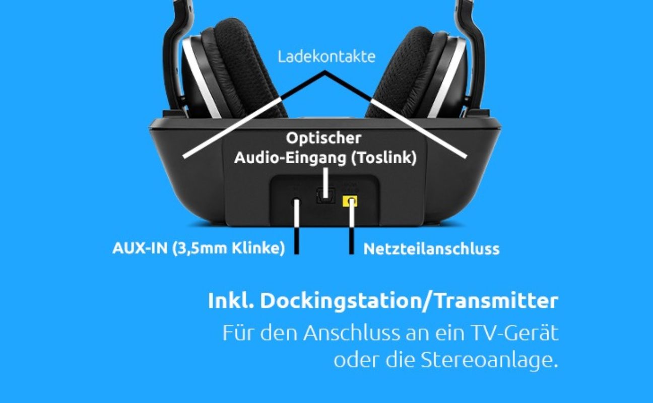Inkl. Dockingstation/Transmitter