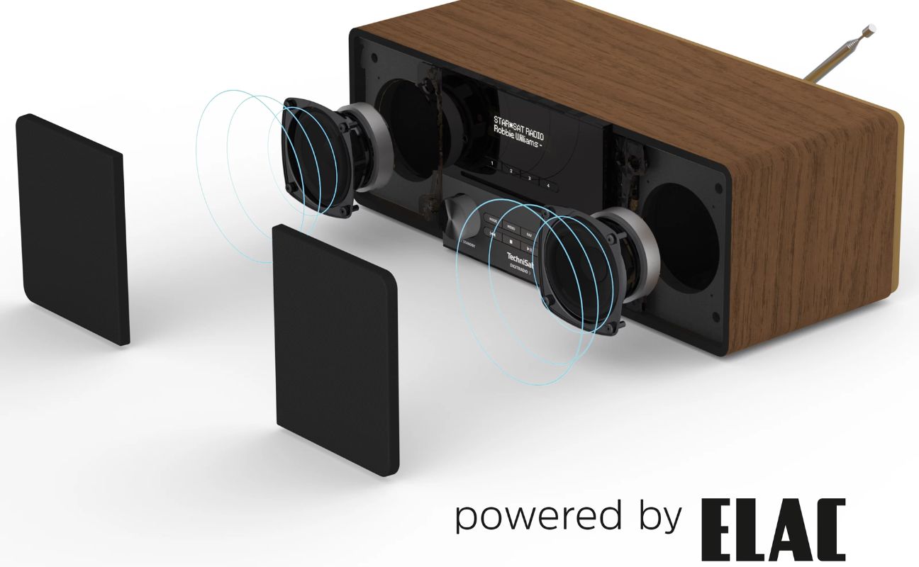 Perfekter Sound inklusive