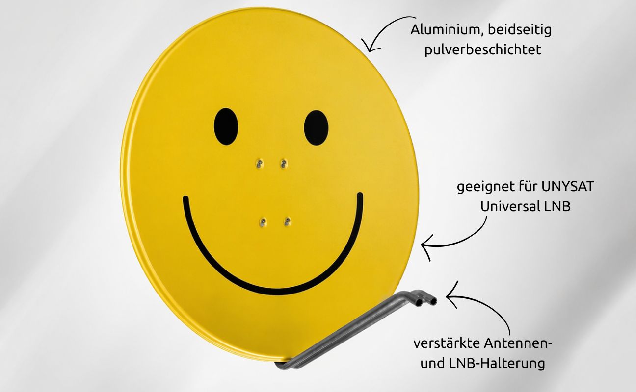 Ideal für UNYSAT Universal LNB